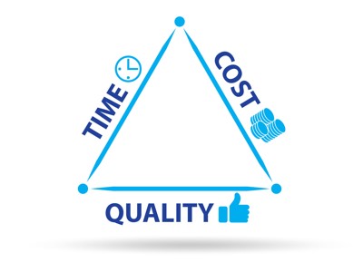Time, Quality and Cost – Project Management for Dummies